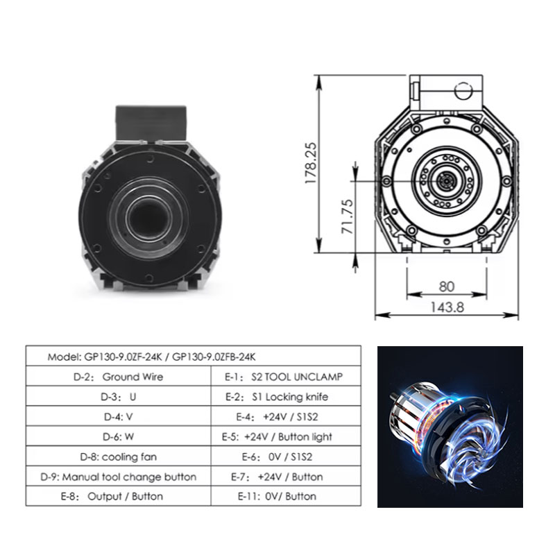 Moteur de broche en acier ISO3 - Woodworking Machinery For Sale avis et prix